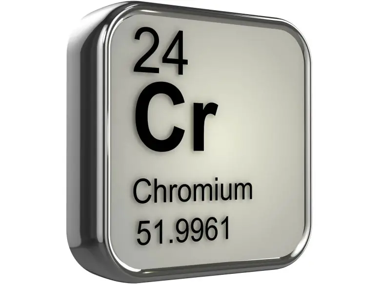 Chromium Element