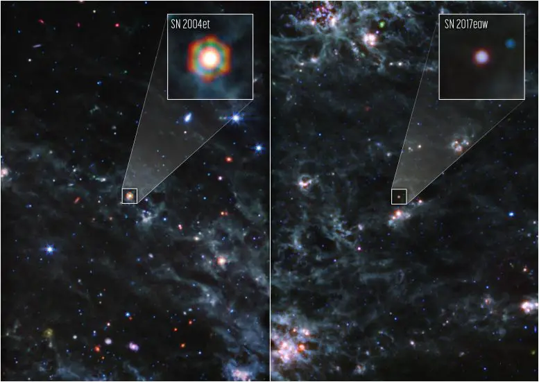 Dusty Supernovae (Webb MIRI)